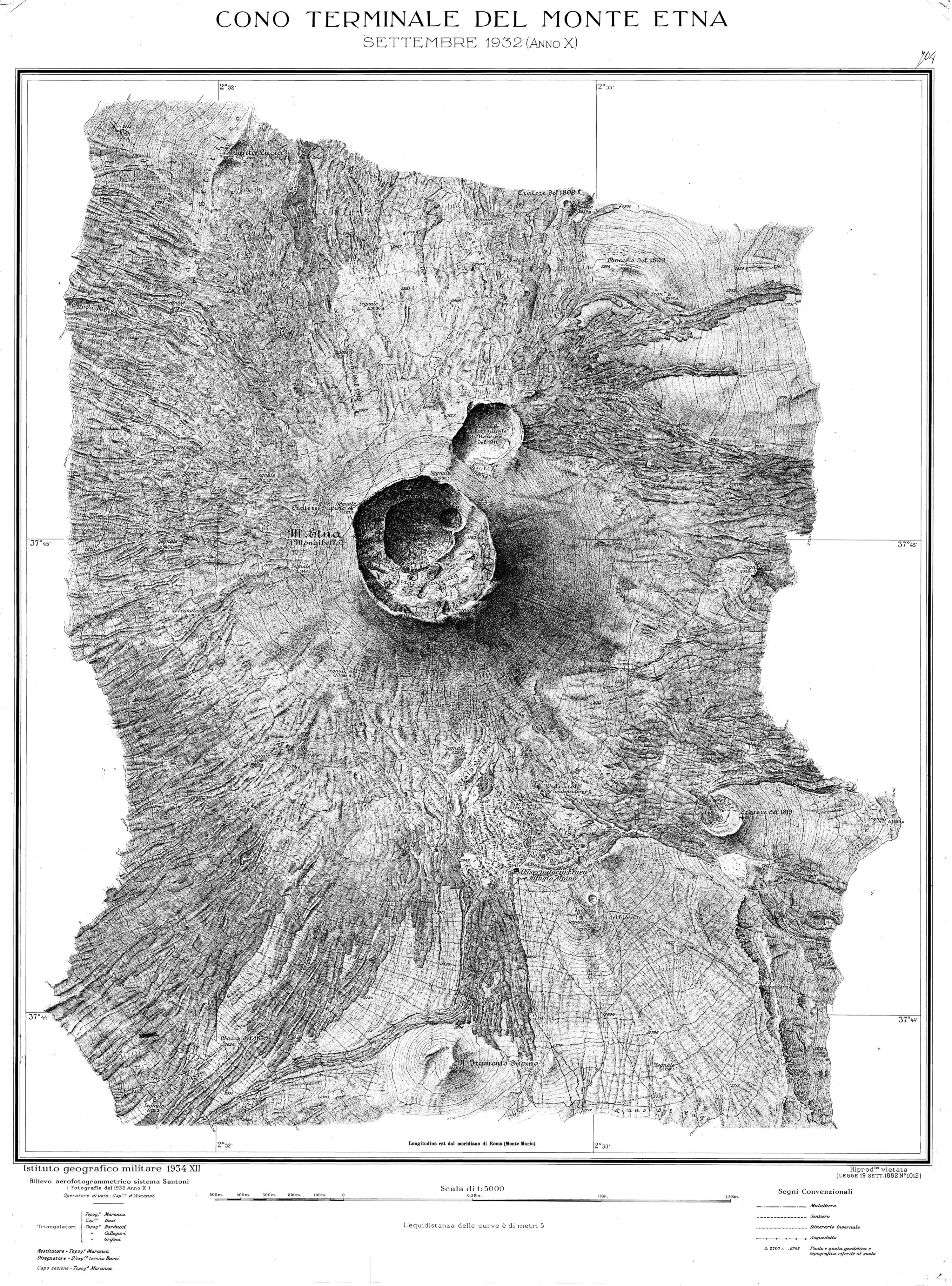Carta Topografica della sommità del Monte Etna, 19321932