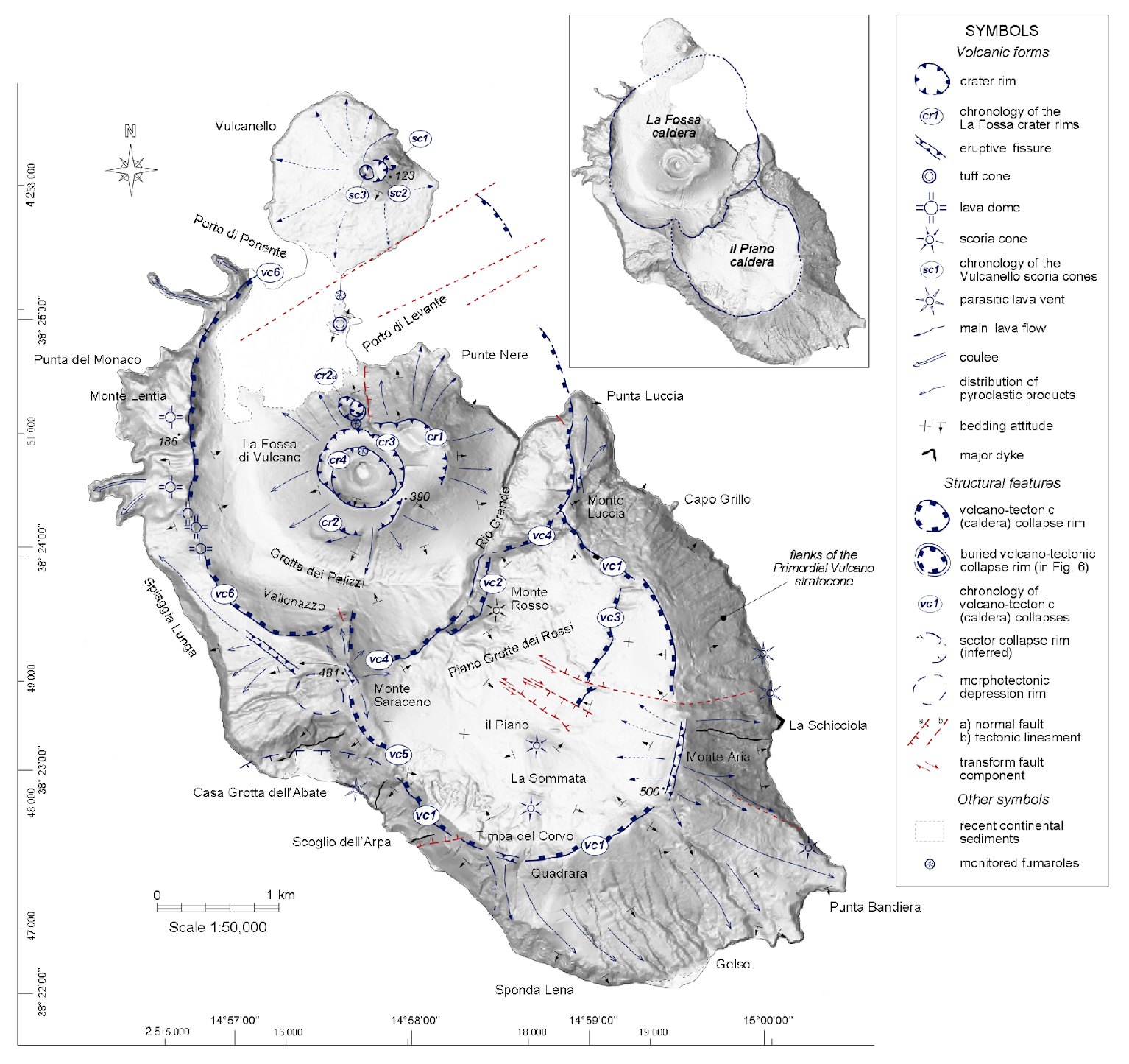 Figura 2