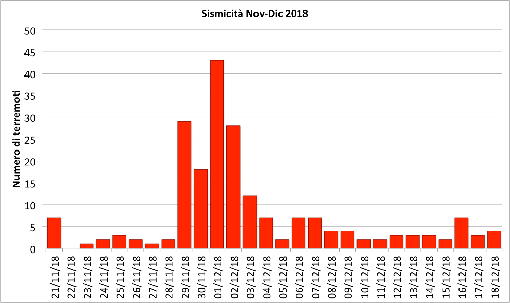 07_sciame_vesuvio_small