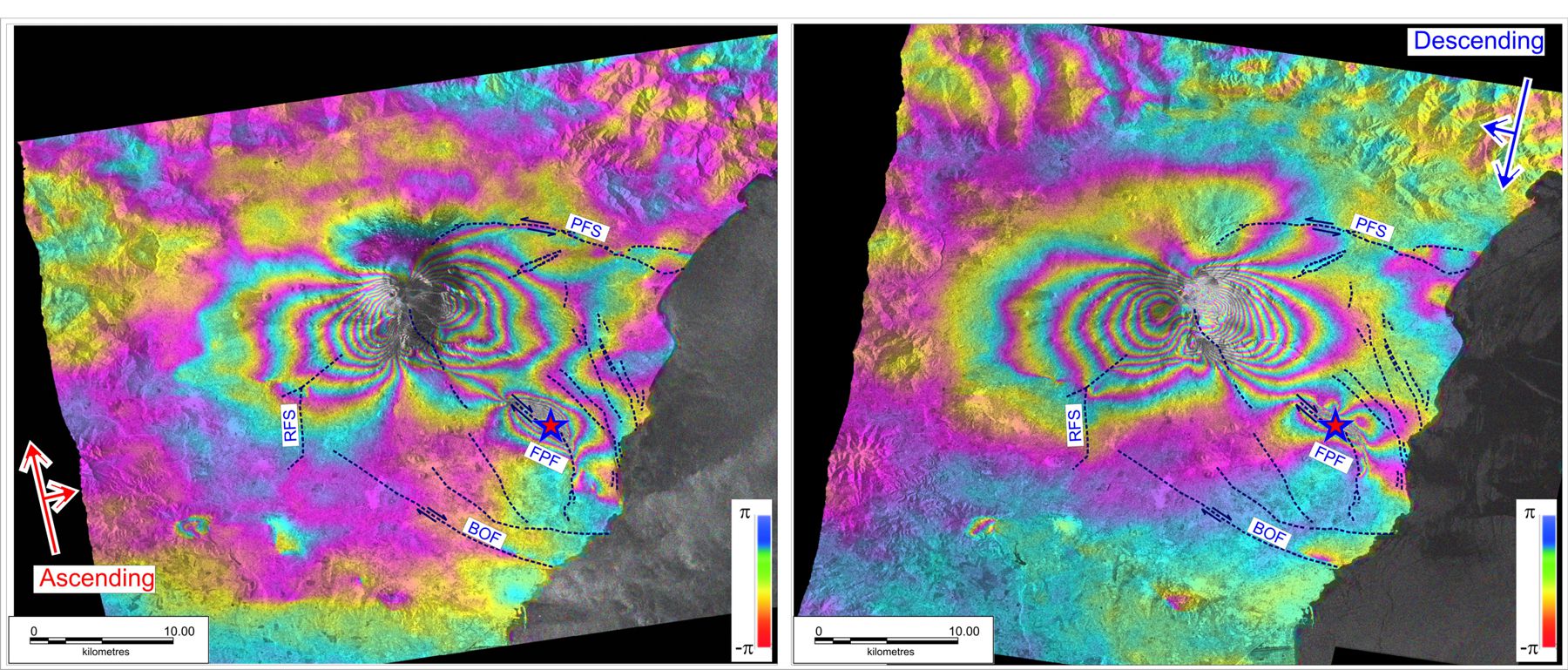 Interferometria Eruzione Etna 2018