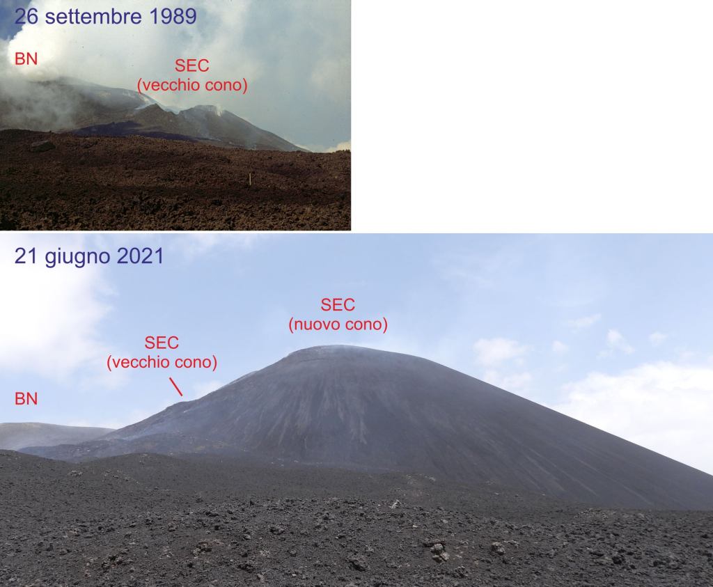 Figura 3 - Variazione morfologica del Cratere di Sud Est, dal 1989 al 21 giugno 2021 (Fotografie di Boris Behncke)