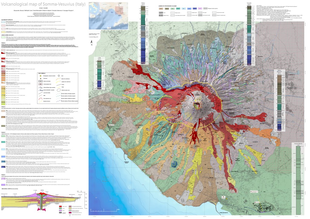 Figura 5 - Carta geologica del Somma Vesuvio di Sbrana et al. (2019)
