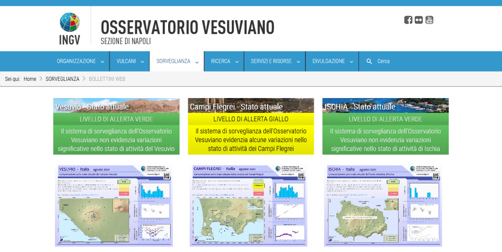 Figura 2 - Pagina relativa agli ultimi bollettini web mensili dei vulcani campani