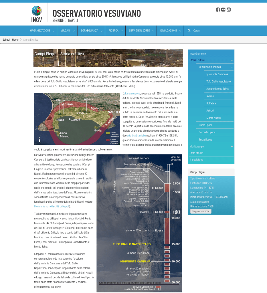 Figura 1 - Pagina dedicata alla storia eruttiva della caldera dei Campi Flegrei