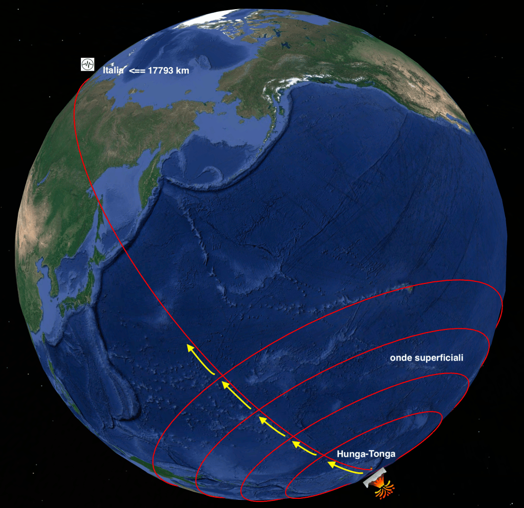 Figura 4 - Propagazione concentrica delle onde superficiali generate dall’esplosione vulcanica a Tonga