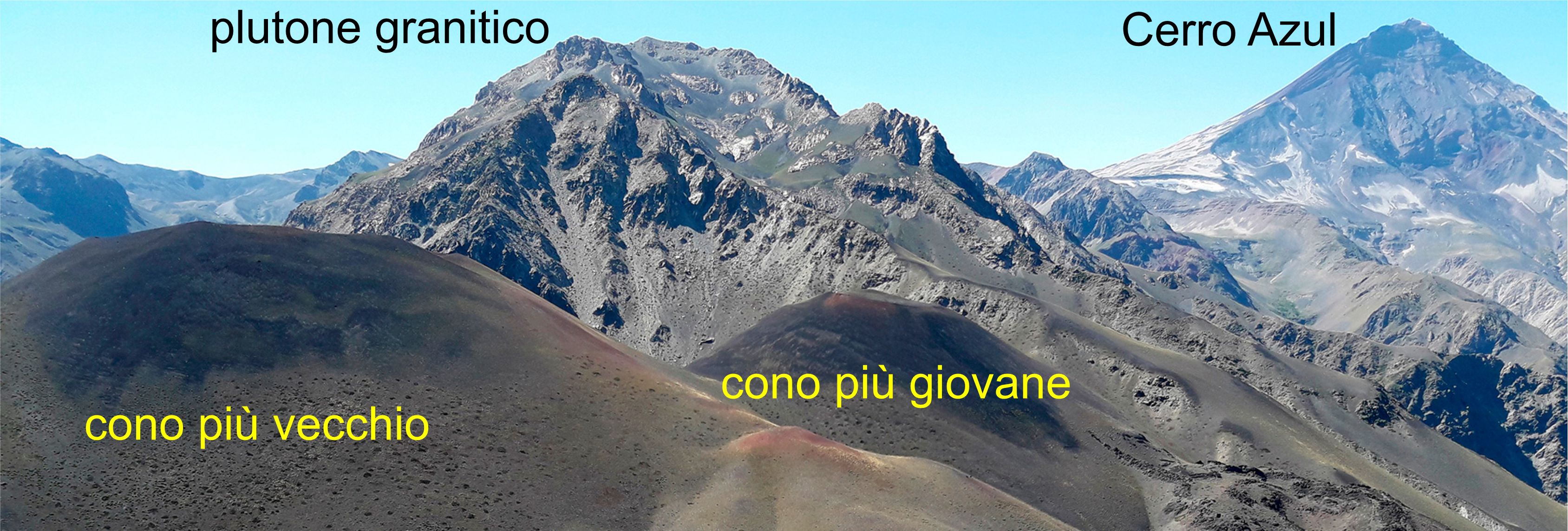 Figura 5 - Panoramica dei due coni, Los Hornitos, in contatto tettonico con il plutone granitico La Invernada. Sullo sfondo il vulcano Cerro Azul.