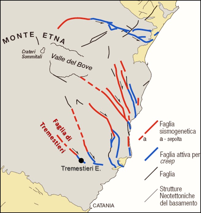 Figura 1 – Mappa schematica delle faglie attive dell’Etna.
