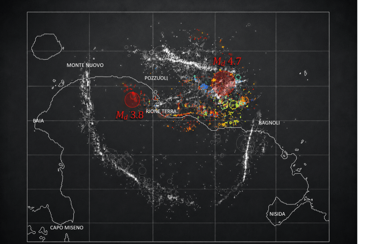Terremoti registrati ai Campi Flegrei identificati con un algoritmo di Intelligenza Artificiale