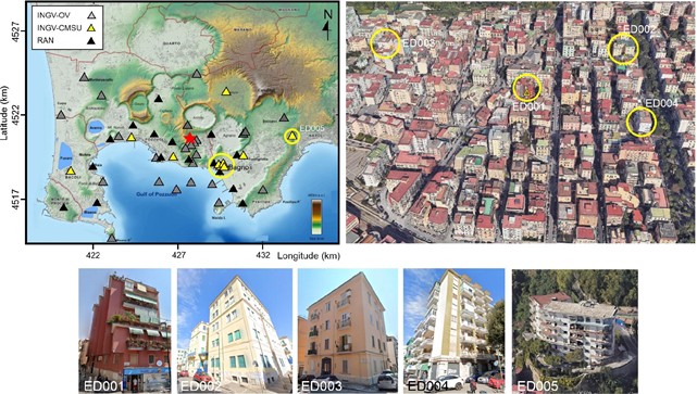 Figura 1. Distribuzione delle stazioni accelerometriche utilizzate nel monitoraggio sismico urbano dei Campi Flegrei, ottenuta dall'integrazione delle reti dell'Osservatorio Vesuviano (OV), del Centro di Monitoraggio Sismico Urbano e delle Infrastrutture (CMSU) e della Rete Accelerometrica Nazionale (RAN). La stella rossa indica l'epicentro del terremoto del 31 luglio 2026. A destra è riportata la localizzazione degli edifici pilota in cui è stata installata la strumentazione; in basso gli edifici attualmente monitorati.