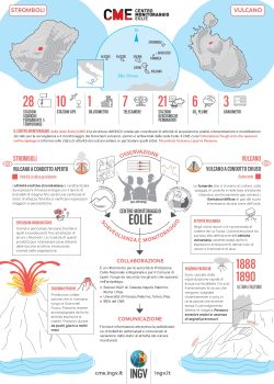 A4-Centro_di_monitoraggio_Eolie_CME (1)_page-0001